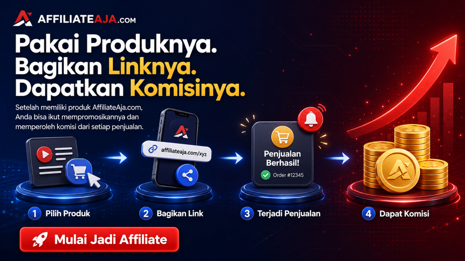 Affiliateaja