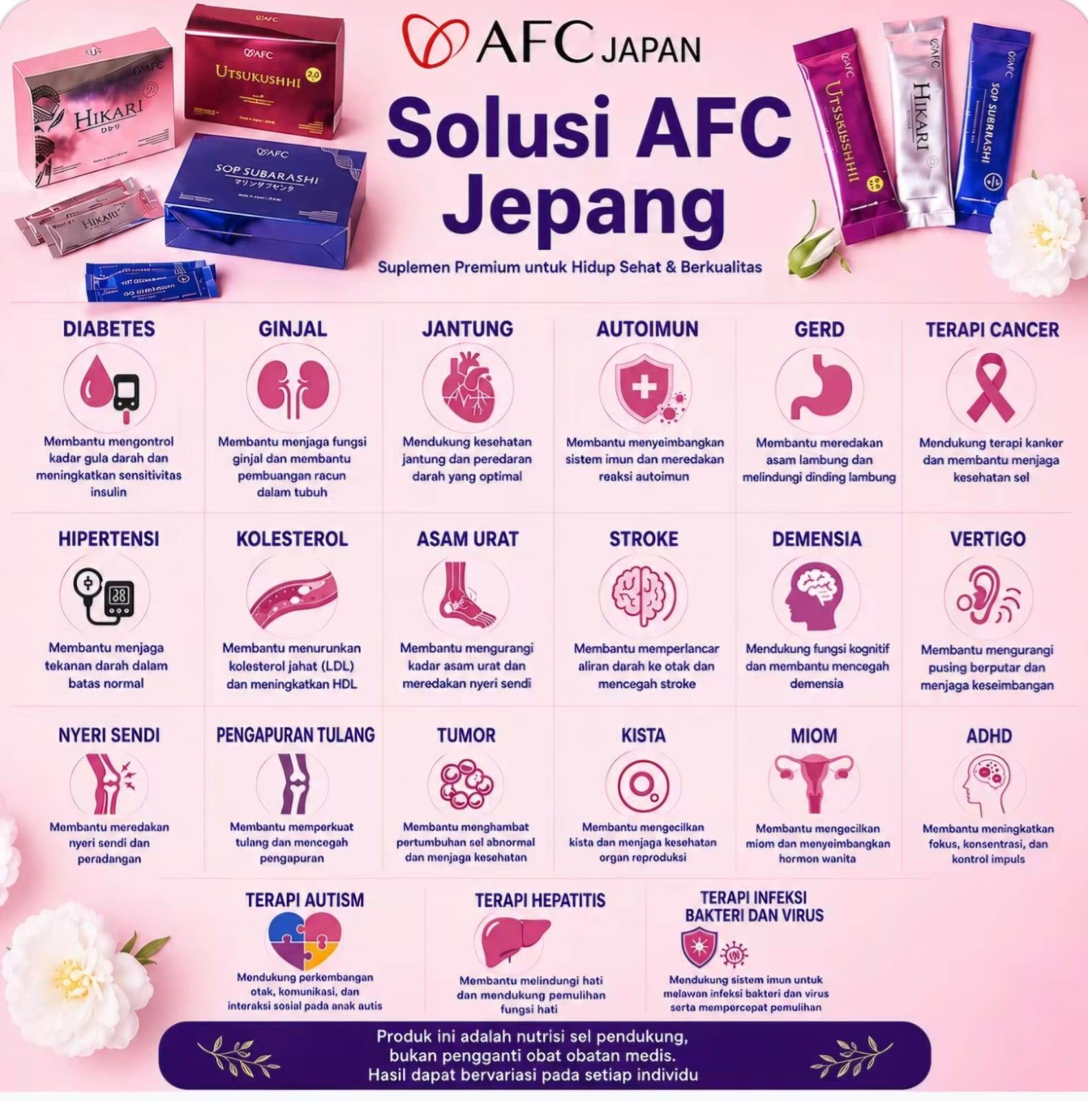 AFC PANGKEP